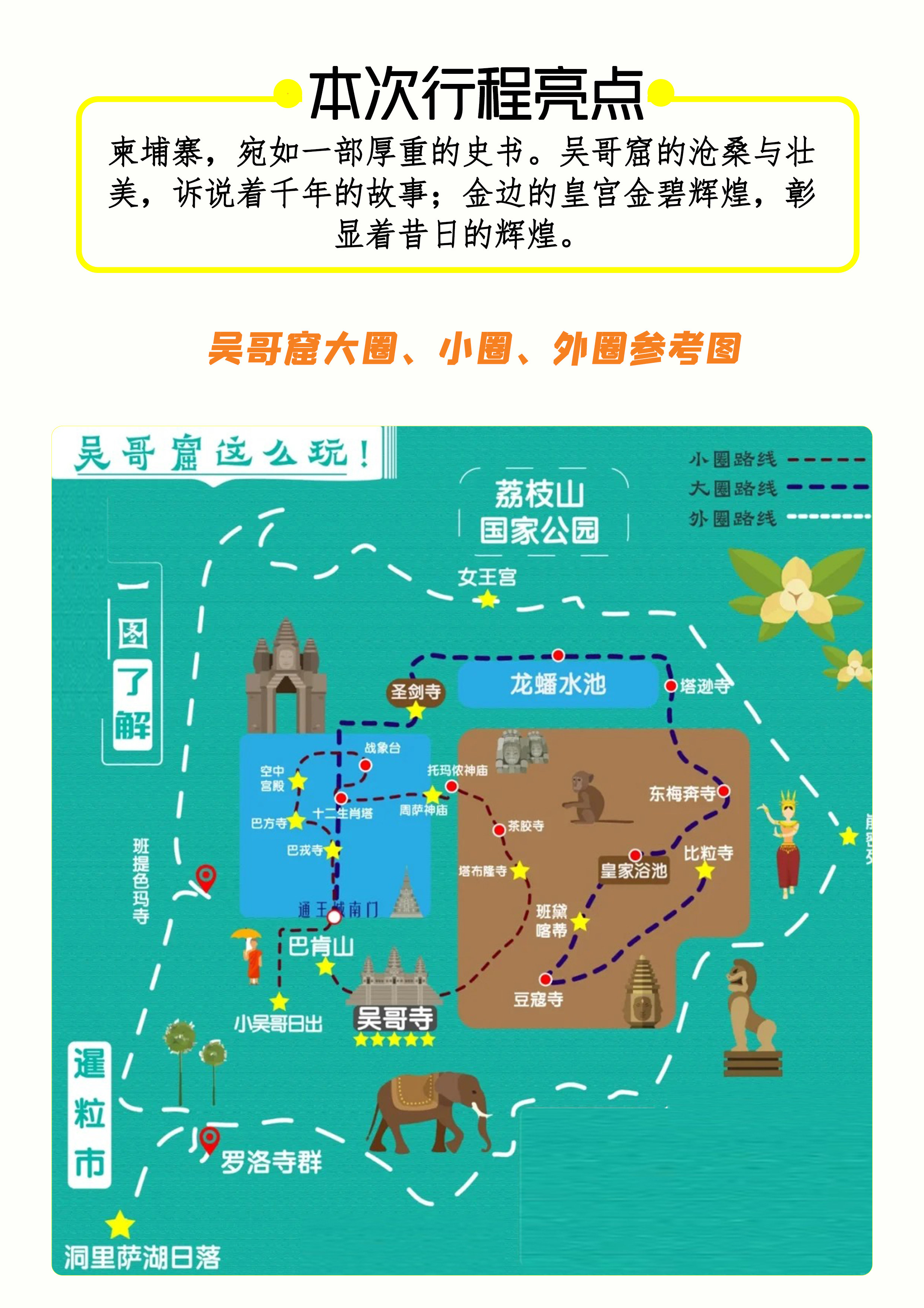 【柬埔寨】【尊享吴哥·五星纯玩】 金边天艺酒店·金边欧陆风情小镇·皇宫 吴哥窟·洞里萨湖·深度六天纯玩团